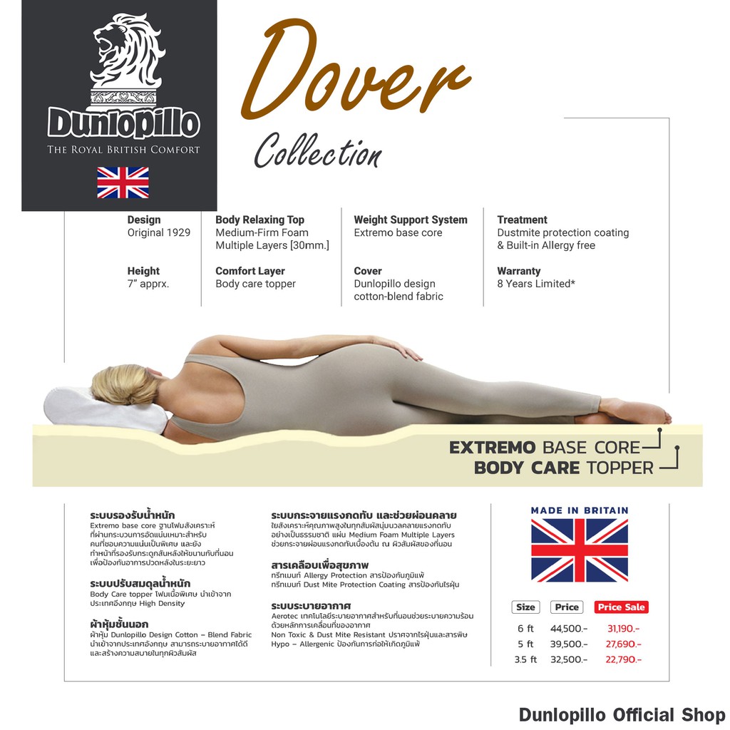 Dunlopillo ที่นอน รุ่น Dover สูง7นิ้ว ลดอาการปวดหลัง (แถมฟรีหมอนสุขภาพ) ส่งฟรี #8