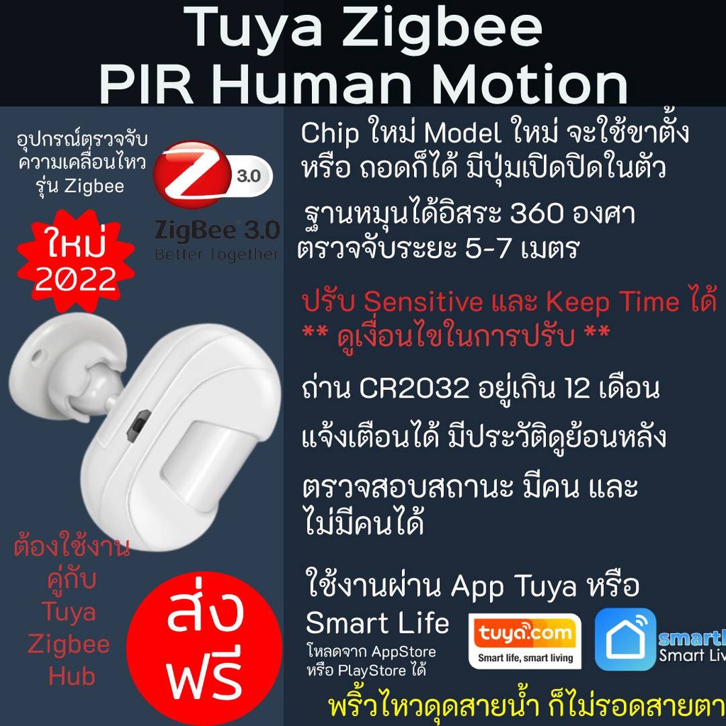 Tuya Zigbee PIR Sensor Human Motion เซนเซอรจบความเคลอนไหว มคนร