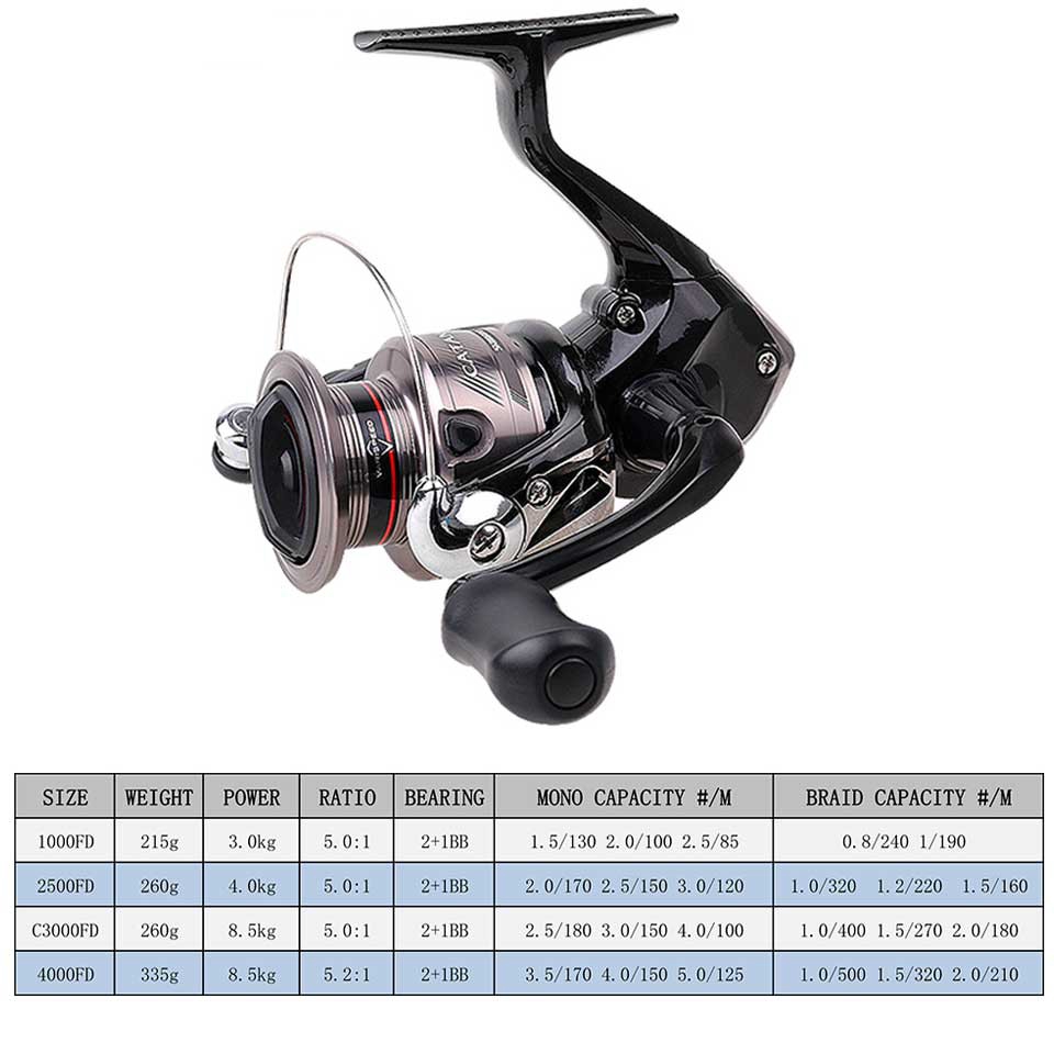 Original SHIMANO Reel CATANA Fishing Spinning Reel 2 1BB 1000 2500 3000