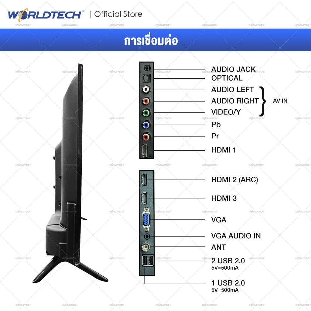 Worldtech 32 นิ้ว Infinity Series, Infinity Display Digital LED TV ดิจิตอล ทีวี HD Ready ,สาย HDMI (2xUSB, 2xHDMI) #5
