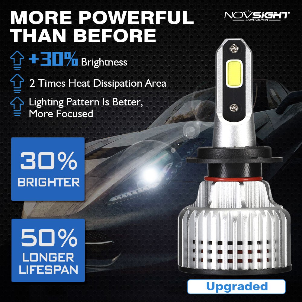 Novsight N 12 H 1 H 4 H 7 H 11 9005 9006 Hb 3 Hb 4 ไฟ Led 72 W 10000 Lm