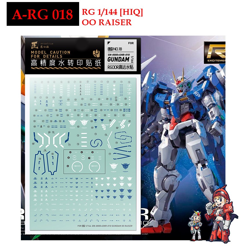 ดคอลนำ WATER DECAL A RG 18 OO RAISER HIQ RG 1 144 ARTISAN S CLUB A