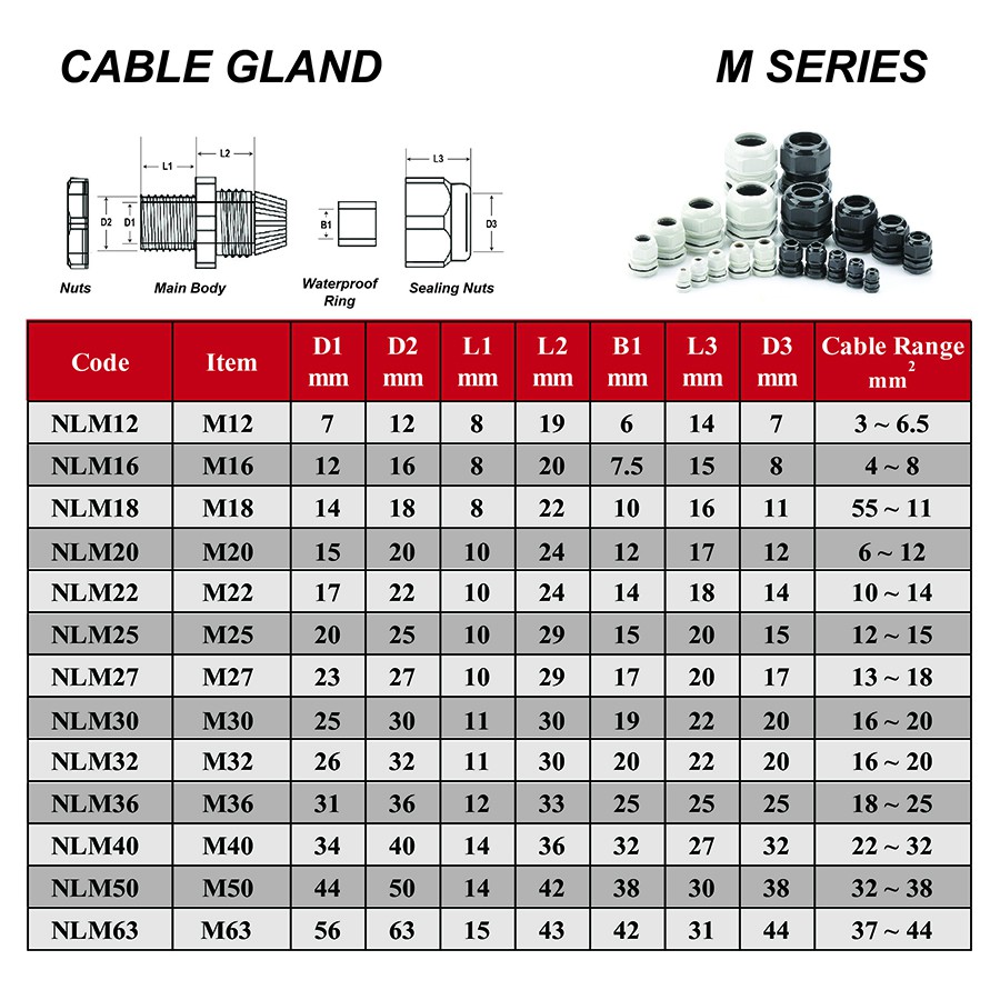 Nylon Cable Gland Size Chart Metric Thread Metal Cable Off