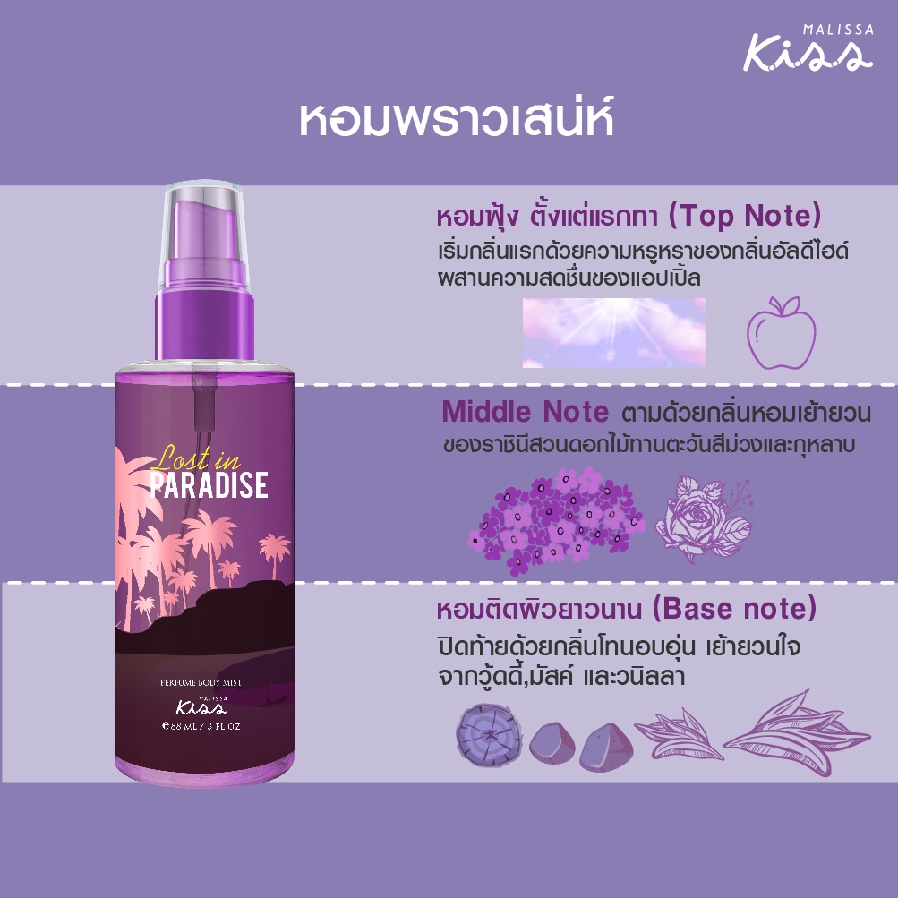 ไมแสดง มาลสสา คส Malissa Kiss Perfume Body Mist 88 ml สเปรย