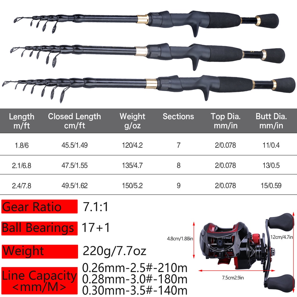 Sougayilang M Portable Telescopic Fishing Rod And