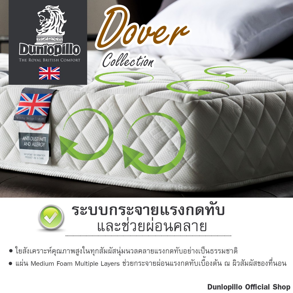Dunlopillo ที่นอน รุ่น Dover สูง7นิ้ว ลดอาการปวดหลัง (แถมฟรีหมอนสุขภาพ) ส่งฟรี #8
