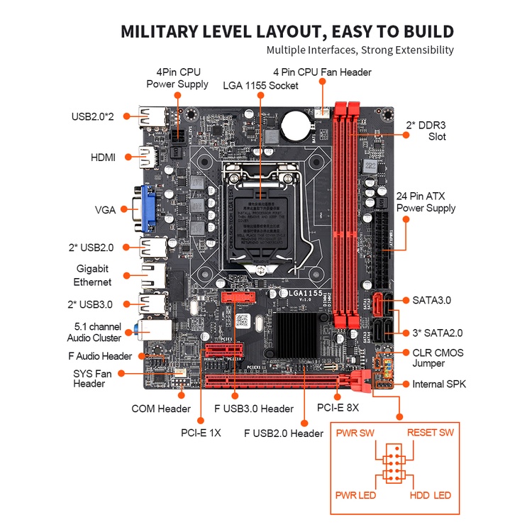 B Motherboard Lga Ddr Memory Sata Iii Usb For Intel Lga