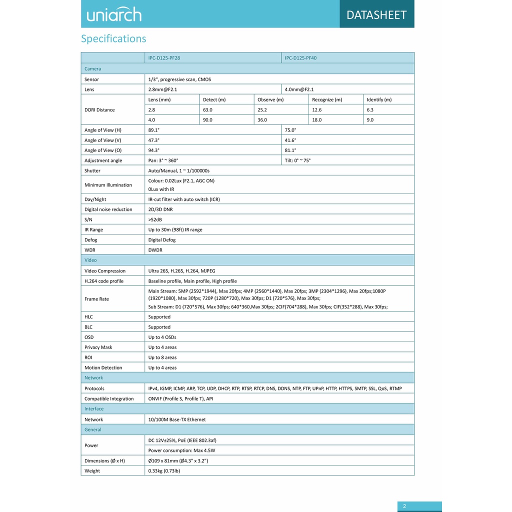 สนคาใหม Uniarch IPC D125 PF28 40 5MP Vandal resistant Network IR