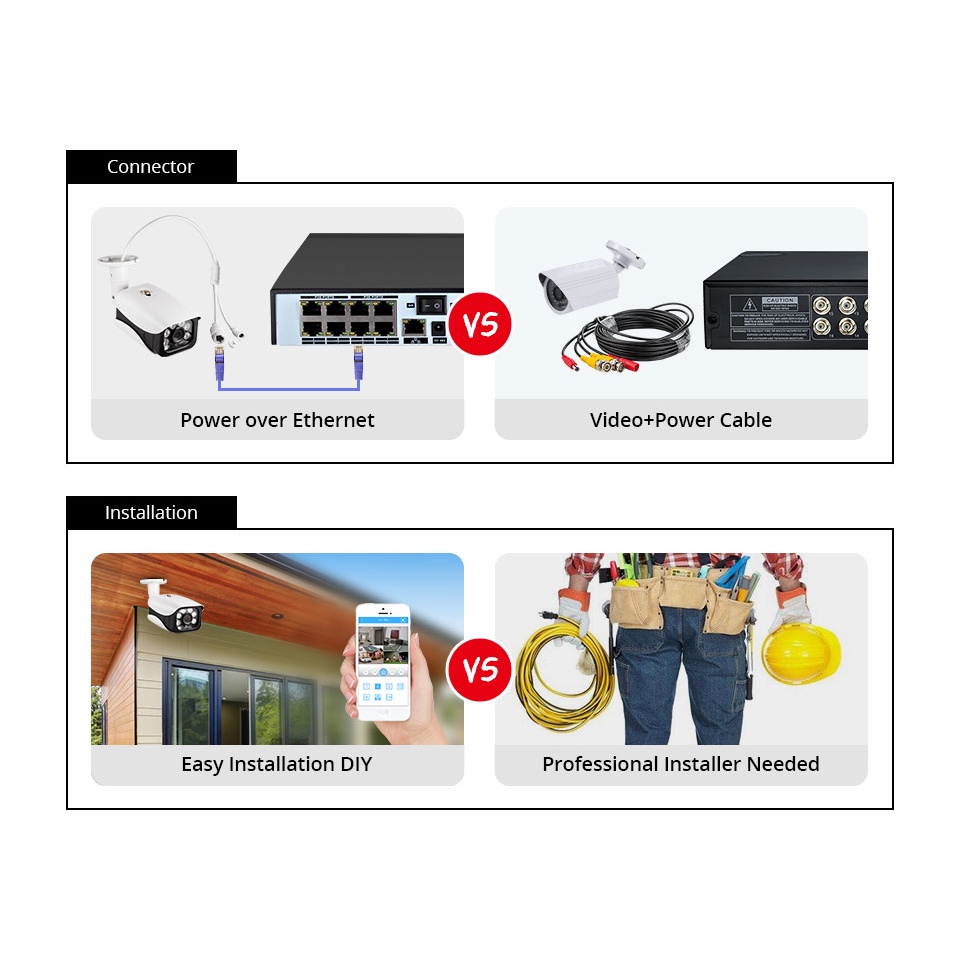 Cctv Mp K Ai Face Detection Security Camera System Poe