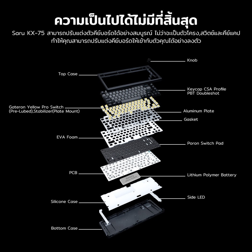 ของพรอมสงคยบอรด EGA Saru KX 75 Wireless Mechanical Keyboard EN