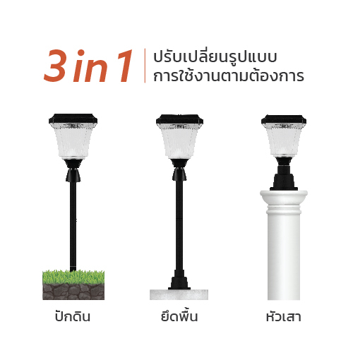 LAMPTAN โคมไฟปกดนพลงงานแสงอาทตย Solar Lawn Lamp Multi Colour