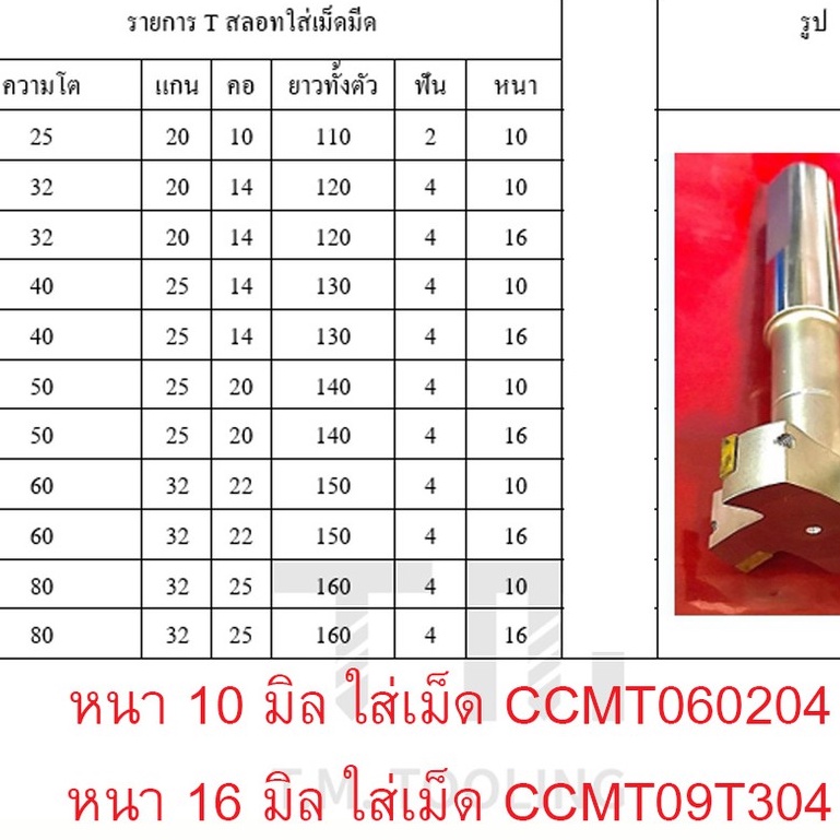ที-สล็อต T-SLOT ใส่เม็ดมีด ขนาด 25-80 มิล (ไม่รวมเม็ด) พร้อมส่ง แบบใส่เม็ดมีด A71-32*16