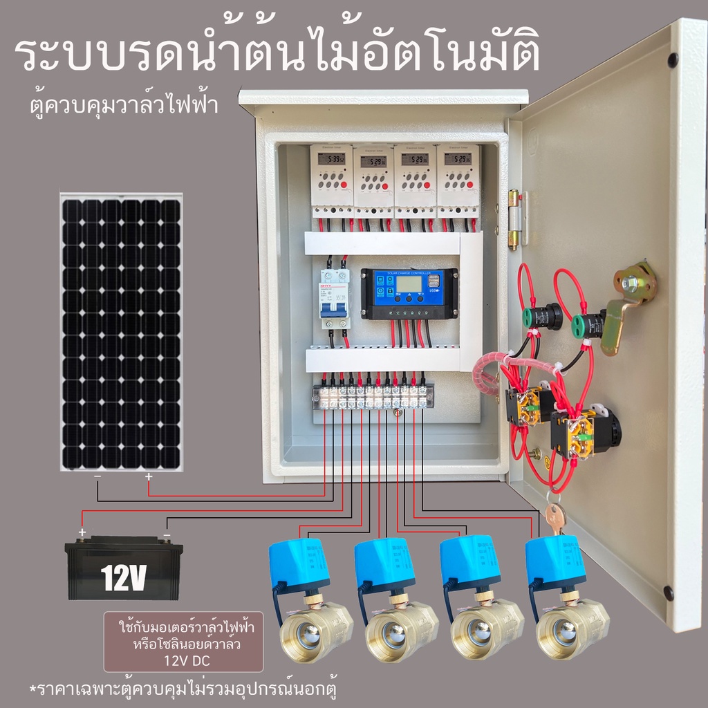 4 โซน Solar cell ควบคุม โซลินอยด์ยวาล์ว มอเตอร์วาล์ ไฟฟ้า ผ่านTimerระบบ 12VDC ระบบรดนำ้ต้นไม้อัตโนมัติ  ตู้เหล็กกันฝน