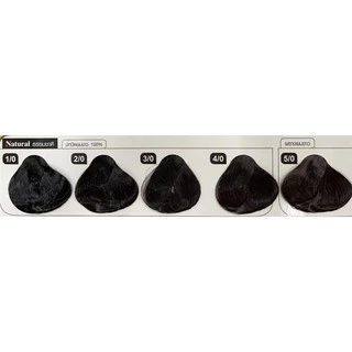 ครบทุกสี สีย้อมผม ฟาร์เกอร์ (โทนสีธรรมชาติ/น้ำตาล/แฟชั่น/แม่สี) Farger haircolor ผมทำสี แจ้งสีในแชท/หมายเหตุ