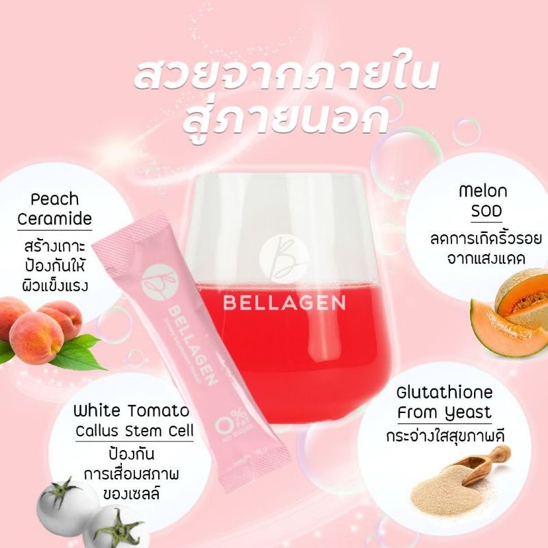 Bellagen(เบลลาเจน)​ผงวิตามิน โปรโมชั่น​พิเศษ