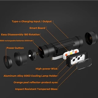 Sofirn H25B (H35B) ไฟหน้า Super Bright 2,000 Lumens 3 ชิ้น LED สีขาว + 2 ชิ้นหลอดไฟ LED สีแดงลูกปัด USBC ประเภทไฟหน้ากลางแจ้งแบบชาร์จไฟได้ IP66 กันน้ําขี่
