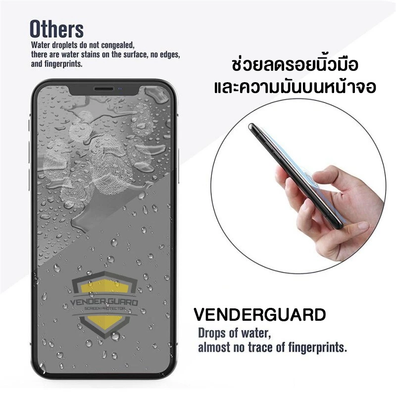 💥 ฟิล์มกระจก ใช้สำหรับ iPhone รุ่นใหม่ แบบเซรามิค 17 Pro Max/17Air/16/15pro/14/13/12|11|XR มีครบ thumbnail 5