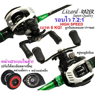 รอกหยดน้ำ RAZER Lizard รอบไว 7.2:1