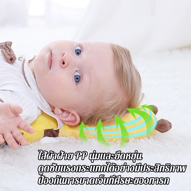 รูปภาพ 2