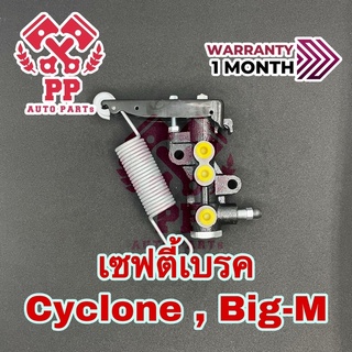 ตัวช่วยเบรค-เซฟตี้เบรค CYCLONE , BIG-M