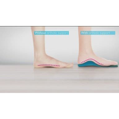 Aetrex แผ่นรองเท้าเพื่อสุขภาพสำหรับผู้หญิง Women's Speed Orthotics - Insole For Running - รูปที่ 4