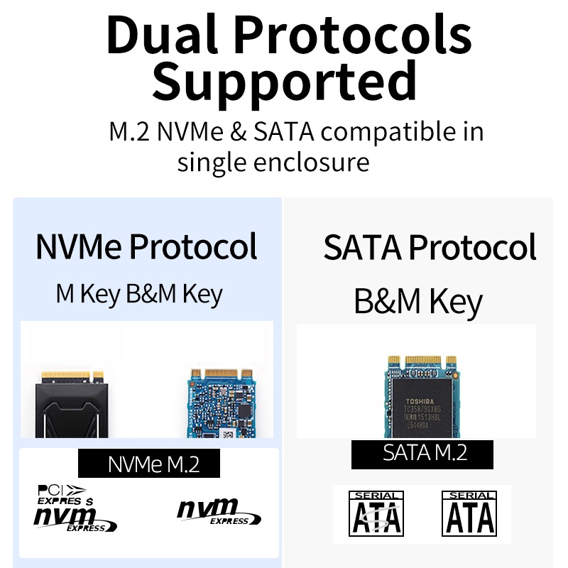 ACASIS ดิสก์ M2 NVME NGFF SATA SSD สำหรับ PCIE M B + M USB C 10Gbps