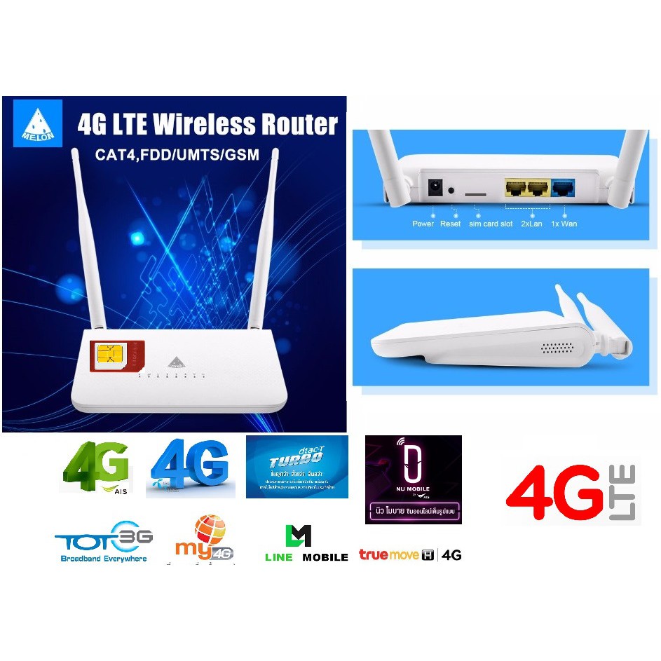 4G Router เราเตอร์ ใส่ซิมปล่อย Wi-Fi 4G Ultra Fast 4G รองรับการใช้งาน ...