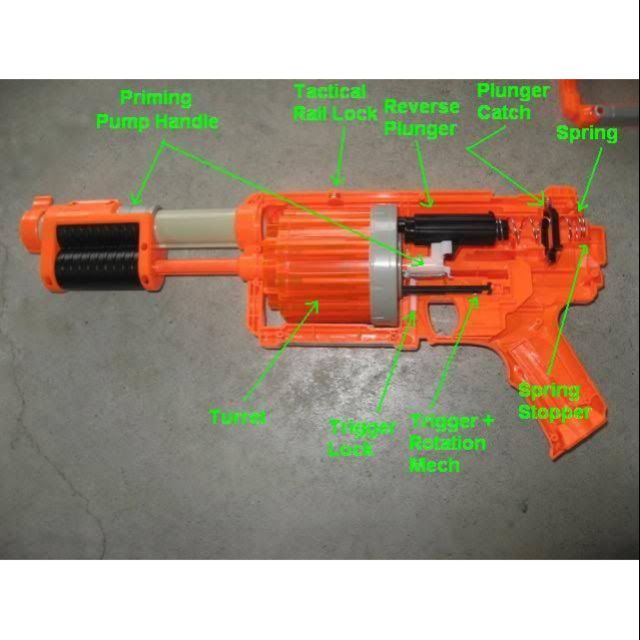 Nerf DART TAG Fury Fire Blaster Dart Gun Revolver Orange Furyfire  มือสอง เล่นปรกติ. รุ่นชักยิง