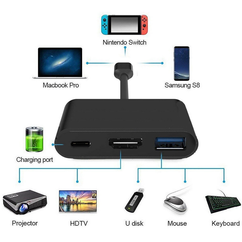 Nintendo Switch 1080P 4K HDMI Adapter Switch USBC 3.0 HDMI Converter Type-C HUB Adapter สําหรับ NS
