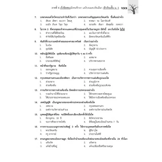 สรุปเข้ม แนวข้อสอบ สังคมศึกษา ศาสนา และวัฒนธรรม ป. 4-5-6 เข้า ม.1