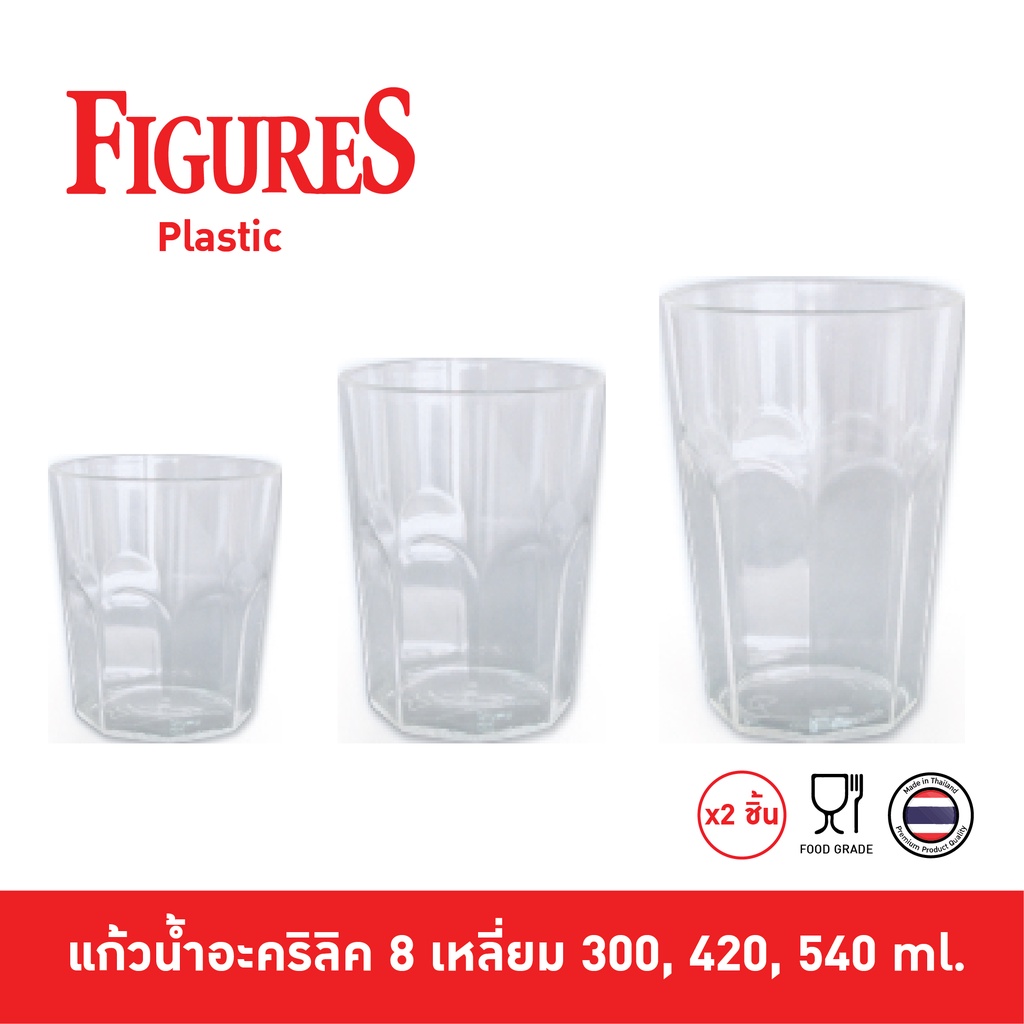 Figure [2ชิ้น] แก้วน้ำพลาสติกใสตกไม่แตก แก้วตกไม่แตก แก้วเหลี่ยมใส ทำจาก PC เข้าเครื่องล้างจานได้