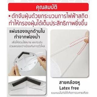 หน้ากาก KN95 ป้องกัน PM2.5 ควัน และมลพิษ หายใจสะดวก รุ่น 8230 (1ชิ้น) YAMADA