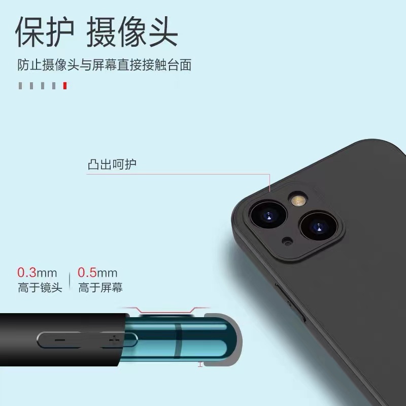 TPU CASE เคส ip 13mini ซิลิโคนนิ่ม สวยและบางมาก กันกระแทก ip13 [ส่งจากไทย]