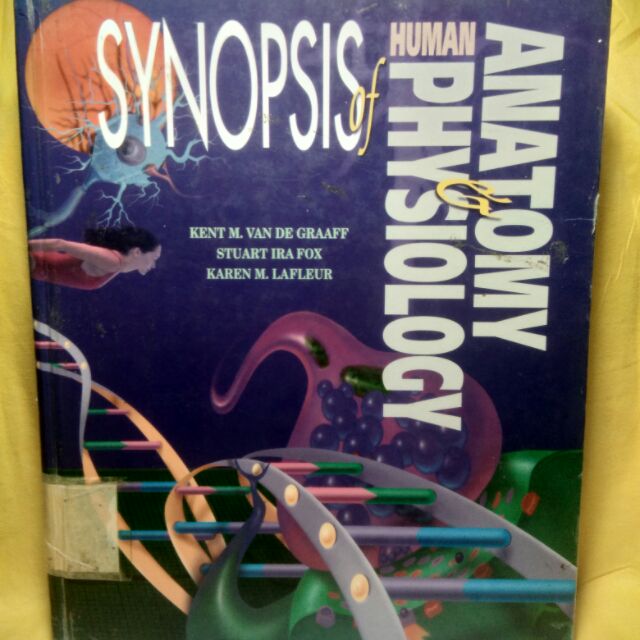 Synopsis of Human Anatomy And Physiology