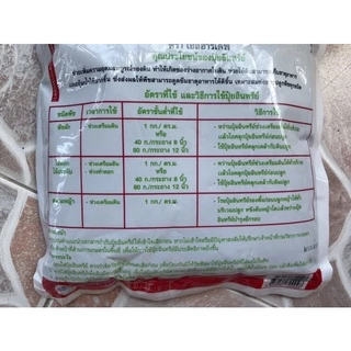 ปุ๋ยอินทรีย์ ตราช่องาม สูตรเร่งผล บำรุงใบ เร่งดอก ขนาด 1 กิโลกรัม