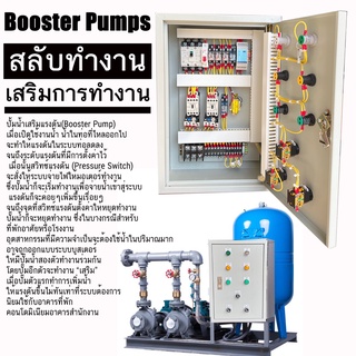 Booster Pump 3 เฟส 380V ปั๊ม 2 ตัว สลับการทำงาน และเสริมแรงดัน สลับ ปั๊ม 3 เฟส อุปกรณ์ ยี่ห้อ Mitsubishi