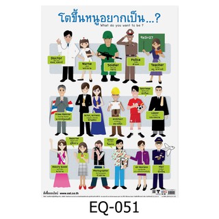 โตขึ้นหนูอยากกเป็น ? ....... EQ-051 สื่อโปสเตอร์ภาพ กระดาษ หุ้มพลาสติก