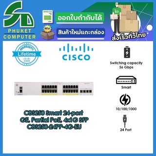 Cisco อุปกรณ์เน็ตเวิร์ค	CBS250-24PP-4G-EU	SW	CBS250 Smart 24-port GE, Partial PoE, 4x1G SFP