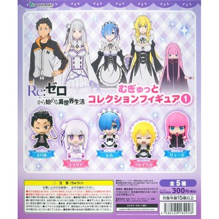 Gashapon Re: Zero Mugyutto Collection Vol.1 กาชาปอง