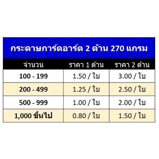 นามบัตรทุกขนาด (ทักแชท)