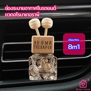 ขวดน้ำหอมอโรม่า  ขวดน้ำหอมติดช่องแอร์รถยนต์  car perfume bottle