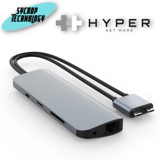 HyperDrive VIPER 10-in-2 USB-C Hub