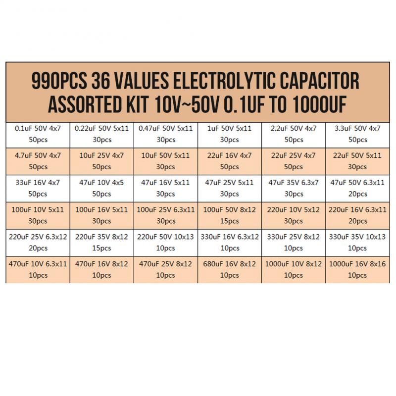 Xguli 36 Values 10 V ~ 50 V 0 . 1 Uf ถึง 1000 Uf - xguli.th - ThaiPick