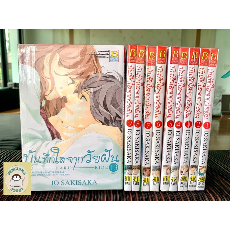 POM_ [SET] บันทึกใสจากวัยฝัน Ao Haru Ride ครบชุด (1-13จบ)