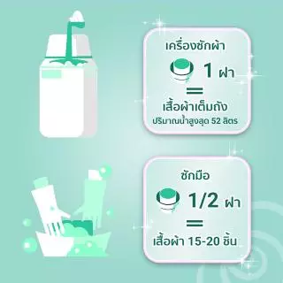 Downy XL ดาวน์นี่ ตากในที่ร่ม น้ำยาปรับผ้านุ่ม สูตรเข้มข้นพิเศษ แบบเติม 2.1 ลิตร x2 ถุงเติม หอมติดทนนาน