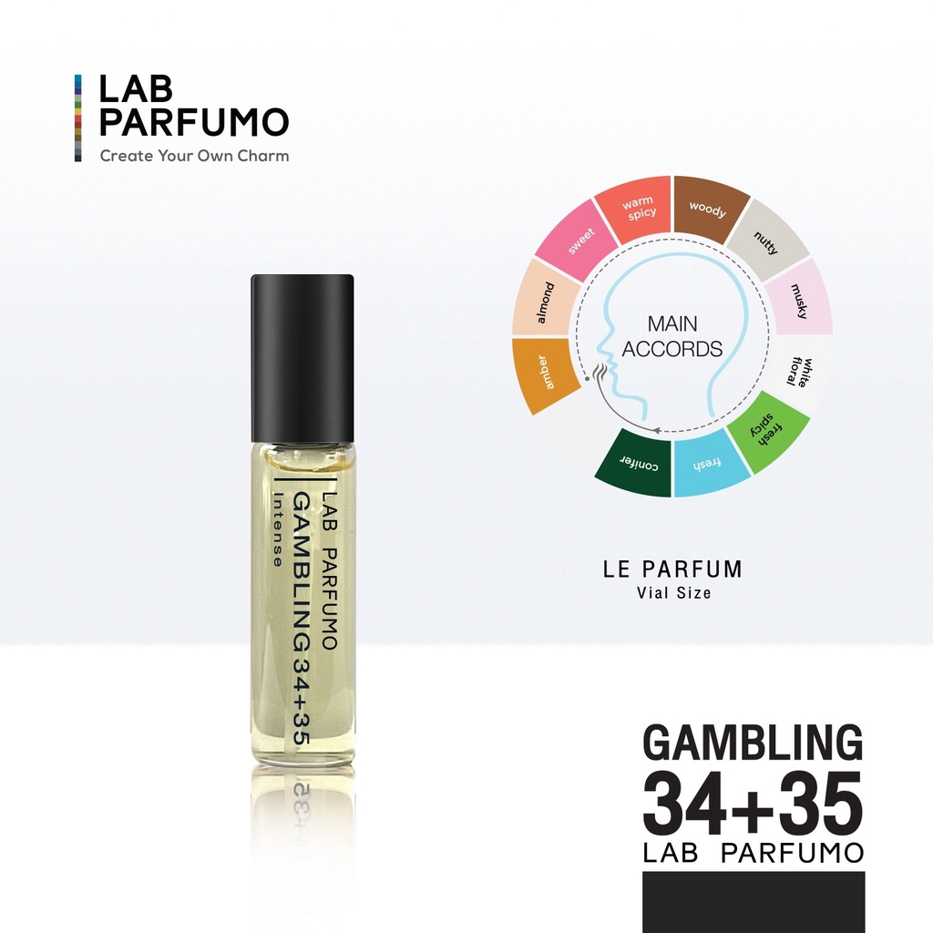 น้ำหอมผู้ชาย LAB Parfumo, Gambling 34+35 กลิ่นถุงมือยาง เสน่ห์ ความลึกลับ ที่ชวนค้นหา ราคา ถูกที่สุด ดีลบีเคเค แกลเลอรีภาพที่ 7
