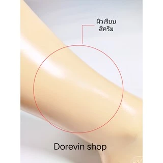 [เท้าปลอม] หุ่นโชว์ถุงเท้า ถุงน่อง รองเท้า เท้านางแบบพลาสติก