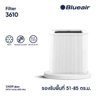 Blueair ไส้กรองอากาศ รุ่น blue 3610 filter แผ่นกรอง Particle + Carbon กรองฝุ่น pm2.5