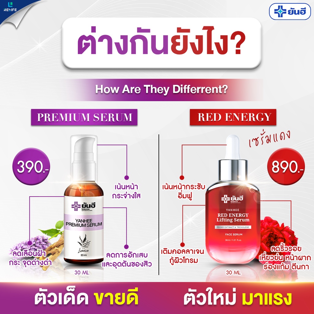 Yanhee Red Energy Lifting Serum |เซ็ตคู่กู้ผิว เรดเอเนจี้ 3+พรีเมี่ยม 1| จากยันฮี — صورة 2