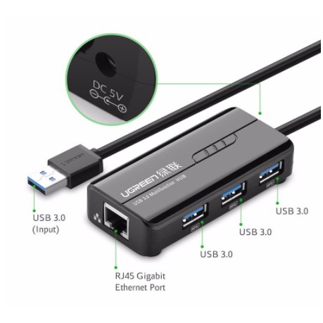 UGREEN 20265 Ethernet Adapter USB Gigabit Network Adapter + USB 3.0 HUB 3 Ports #8